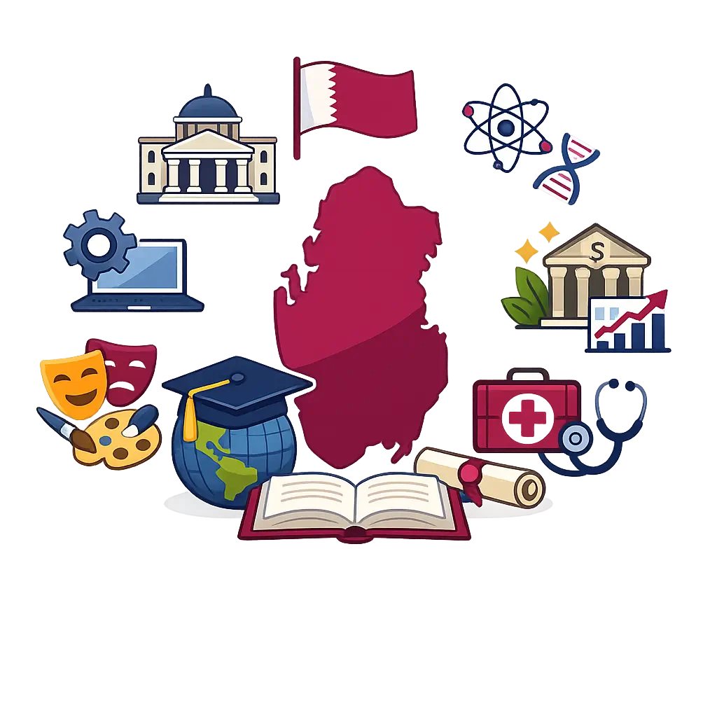 Top Universities in Qatar for International Students