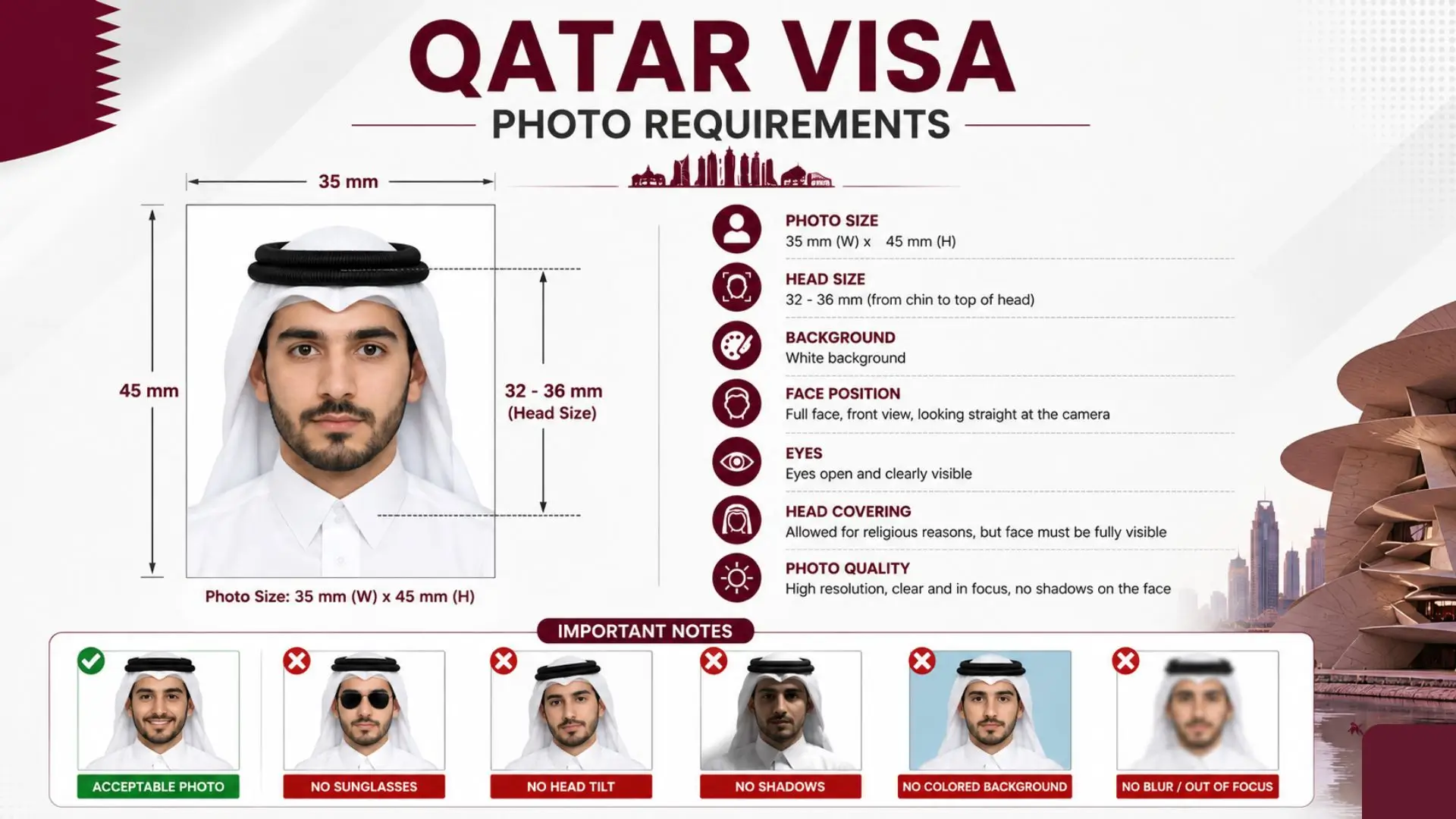 Qatar Visa Photo Requirements