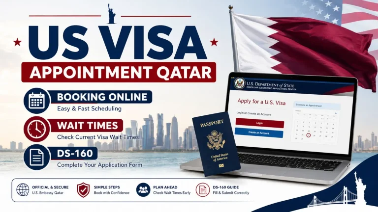 US Visa Appointment Qatar
